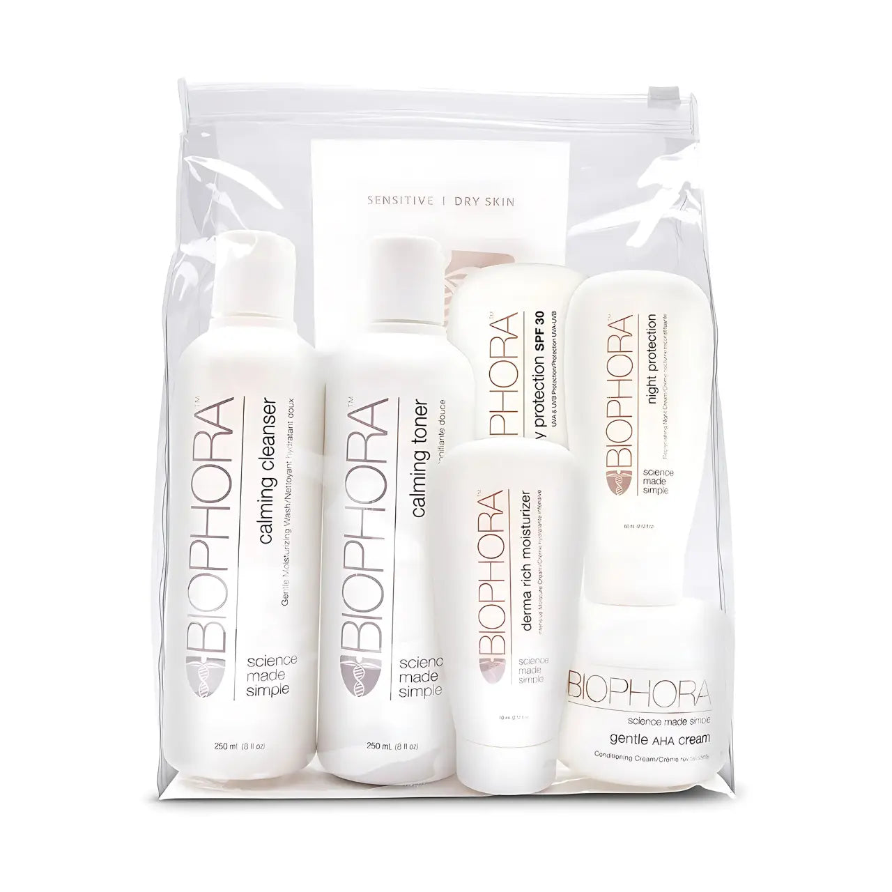 Biophora Sensitive Dry Kit – complete skincare set for calming, hydrating, and protecting sensitive dry skin.