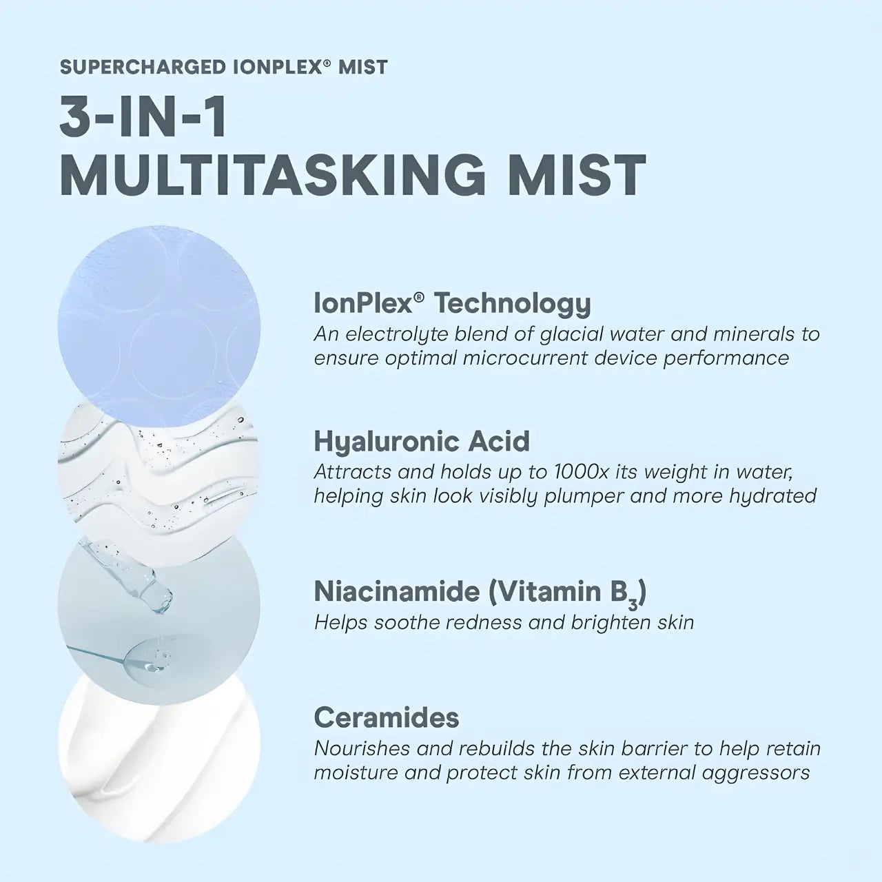 NuFACE Supercharged IonPlex Facial Mist Hydrating Soothing Microcurrent Spray for Face Key Ingredients