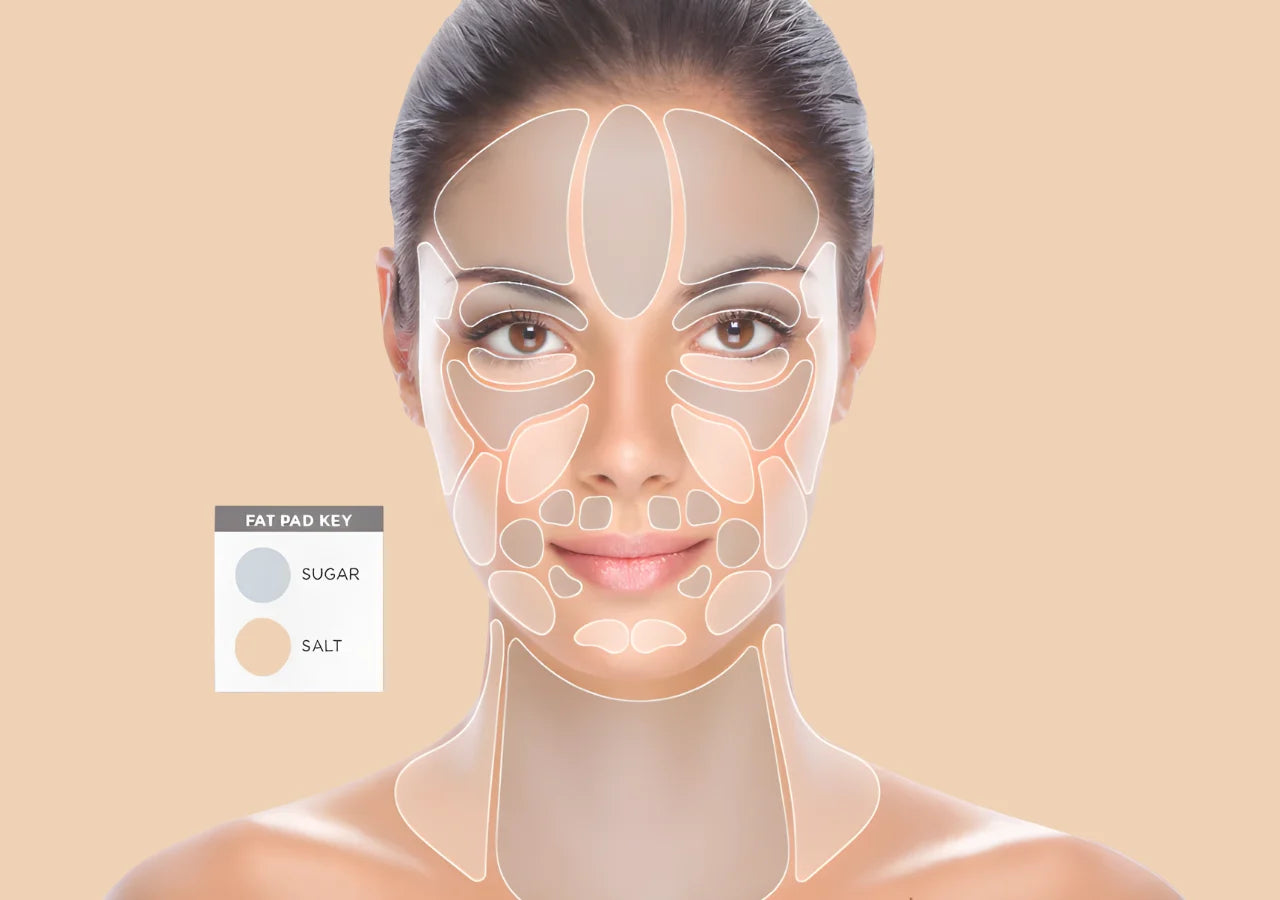 Osmosis Recovery restores facial volume and promotes youthful skin tone