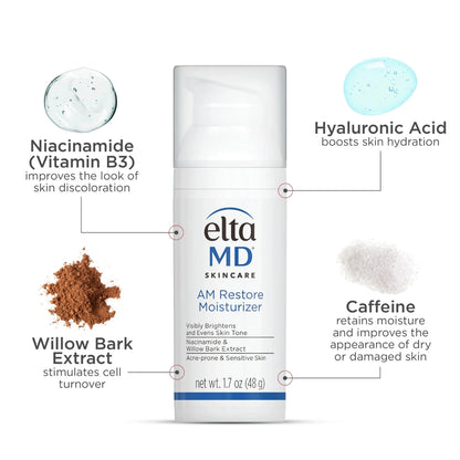 EltaMD AM Restore Moisturizer hydrates, brightens, and smooths skin with key ingredients like Niacinamide, Willow Bark Extract, Hyaluronic Acid, and Vitamin C, ideal for oily and sensitive skin types.