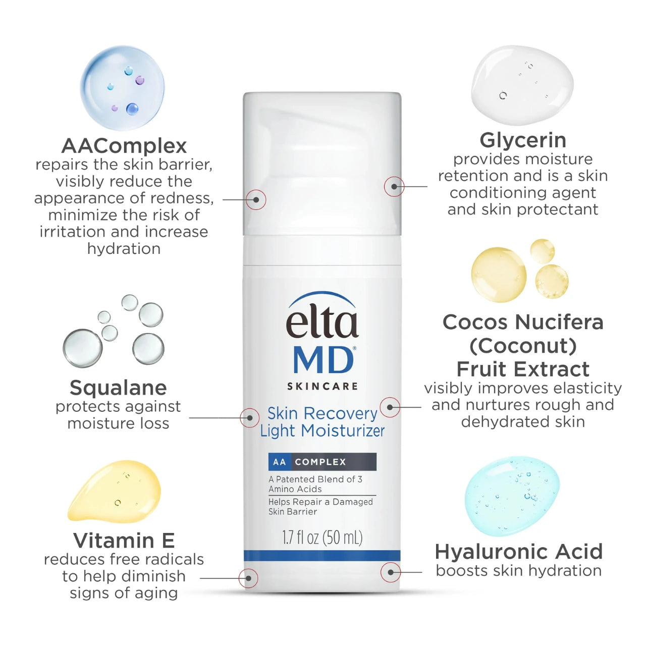 EltaMD Skin Recovery Light Moisturizer – lightweight, non-greasy hydration with AAComplex and skin-nourishing ingredients to restore and protect the skin barrier.