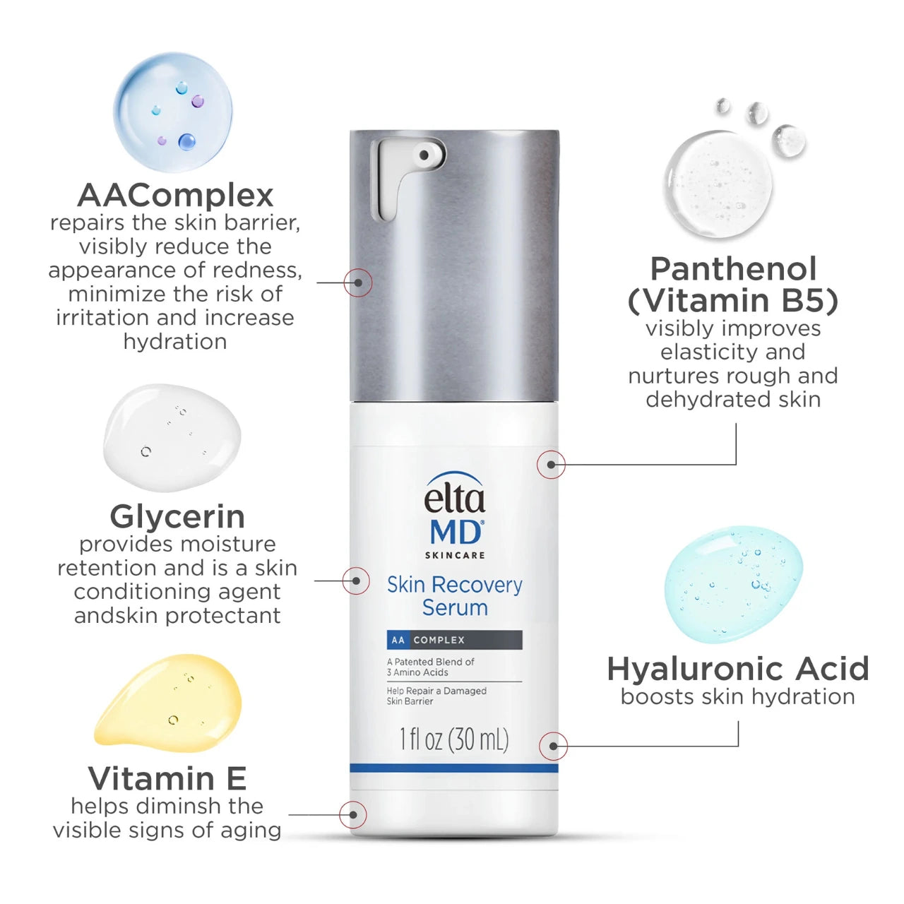 EltaMD Skin Recovery Serum with key ingredients to hydrate, repair, and defend dry, sensitive skin’s barrier for a healthier, more resilient complexion.