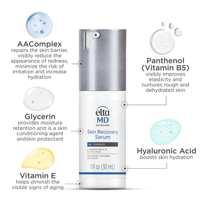 EltaMD Skin Recovery Serum with key ingredients to hydrate, repair, and defend dry, sensitive skin’s barrier for a healthier, more resilient complexion.