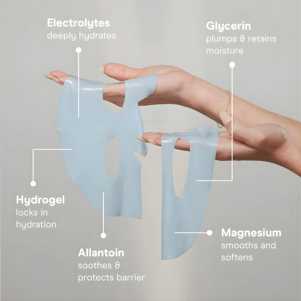 NuFACE IonPlex Hydra-Gel Mask enhances microcurrent device results by boosting conductivity and hydration for firmer, plumper, and lifted skin.