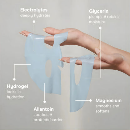 NuFACE IonPlex Hydra-Gel Mask enhances microcurrent device results by boosting conductivity and hydration for firmer, plumper, and lifted skin.