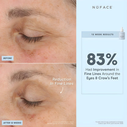 NuFACE Super Peptide Booster Serum for anti-aging, firming, and wrinkle reduction Results
