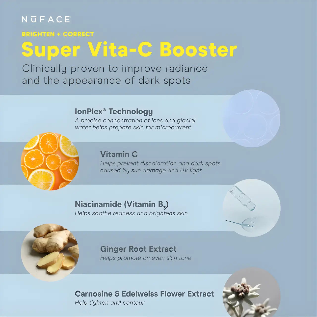 NuFACE Super Vita-C Booster Serum Clinically proven to improve radiance