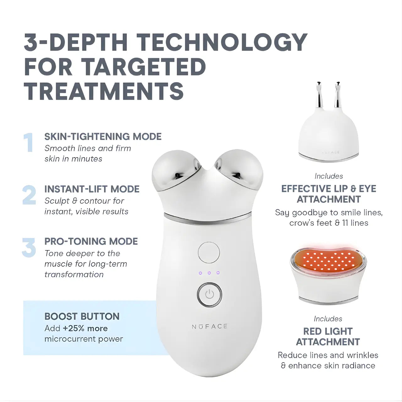 NuFACE TRINITY+ Complete Set Smart Microcurrent and LED Red Light Facial Toning Kit 3-Depth Technology For Targeted Treatments