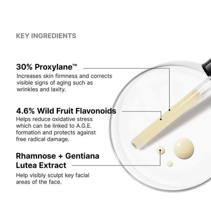 SkinCeuticals AGE Interrupter Ultra Serum Key Ingredients