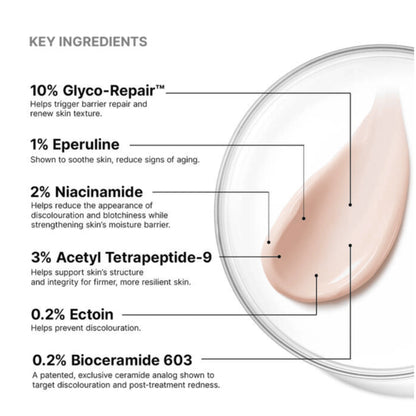 Advanced RGN-6 Skin Recovery and Anti-Aging Moisturizer for Post-Laser Use